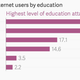Image for article titled China’s mobile internet revolution is mostly taking place among the working class